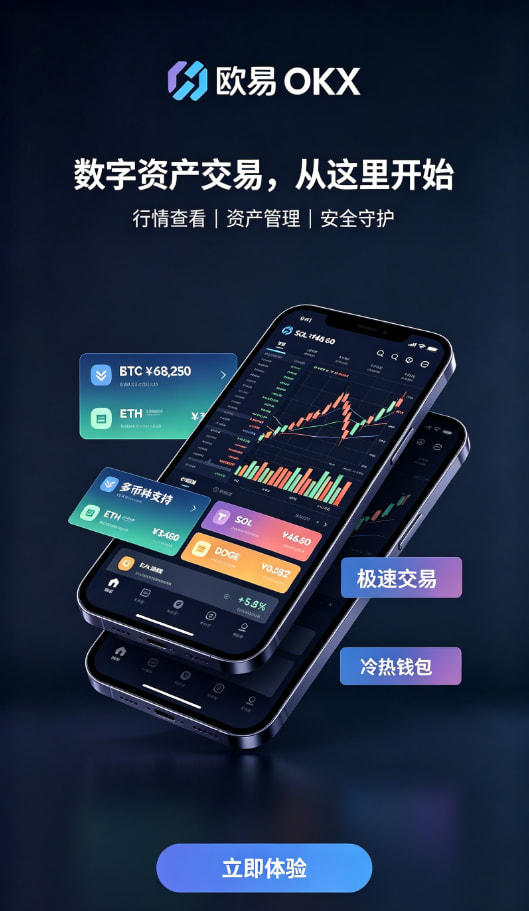 欧交易所app官方使用示意图二